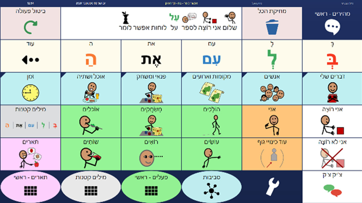 תקשורת בסמלים - דיבור - פשוט ונגיש לתקשר