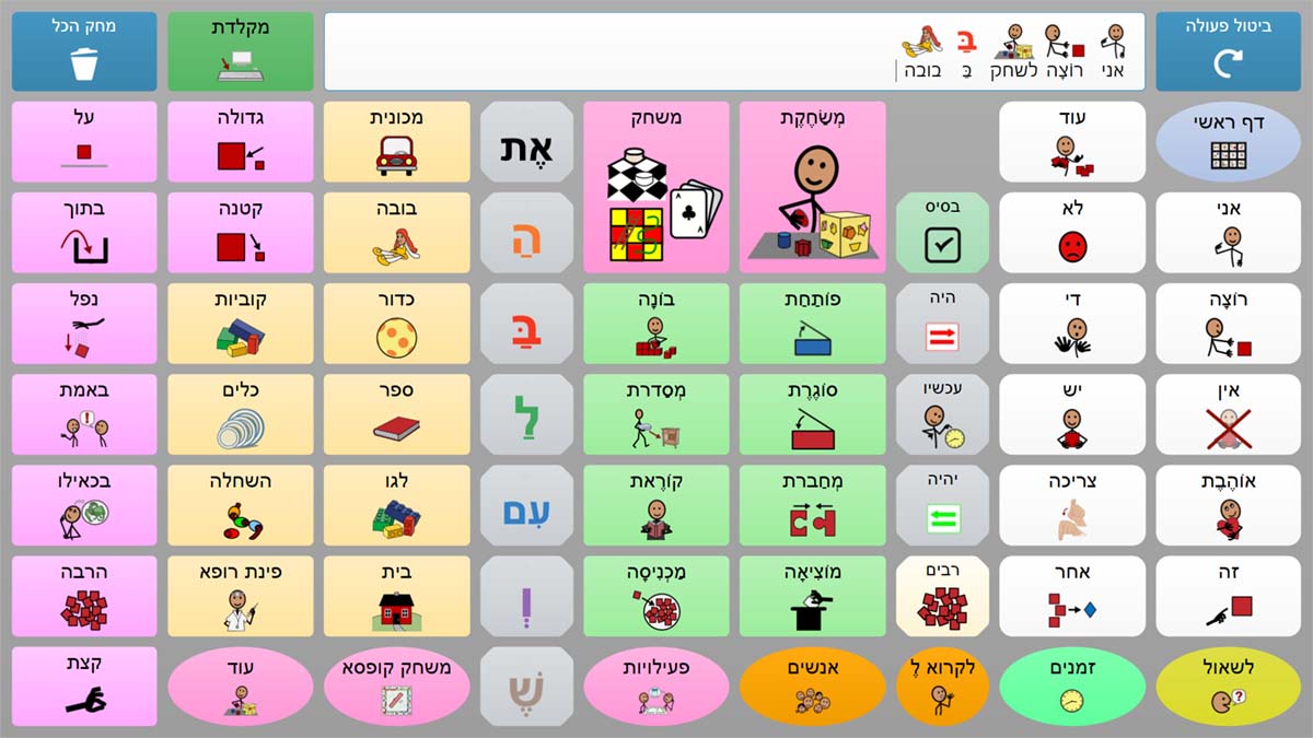 תקשורת בסמלים - דיבור - פשוט ונגיש לתקשר